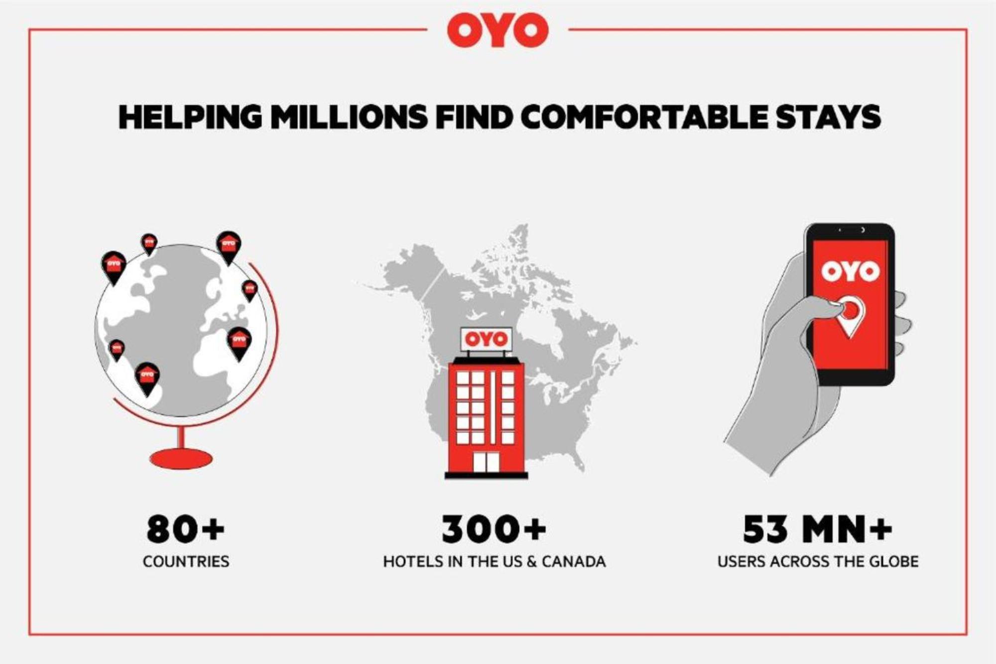 Love Hotels Staples By Oyo At Hwy 10 Mn Motley Bagian luar foto